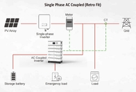 RJ TECH AC Coupled Battery System Function As Tesla Powerwall 2 Compatible Retrofit Any Existing PV System