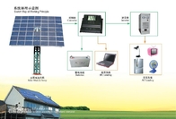 Battery systems, Energy storage system, Off Grid Battery Solution, 10.5KWH Battery, 5000W Inverter