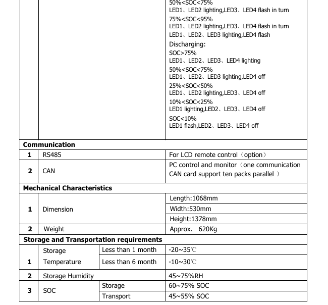 50 kwh Battery, 50KW Lithium Ion High Voltage Battery Energy Storage
